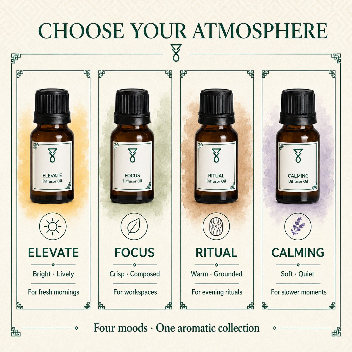 Choose your atmosphere: Elevate bright, Focus crisp, Ritual warm, Calming soft
