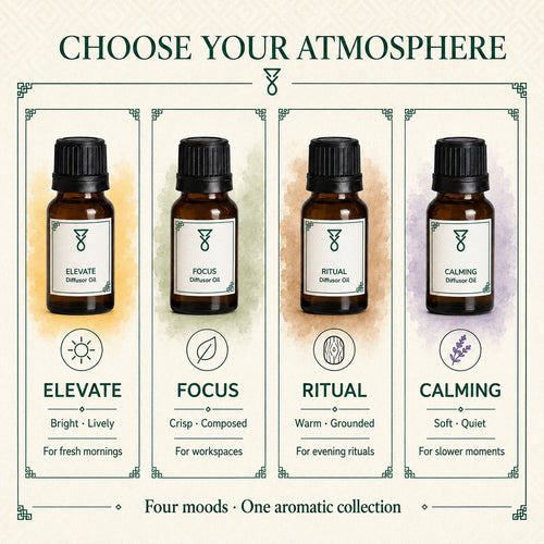 Choose your atmosphere: Elevate bright, Focus crisp, Ritual warm, Calming soft