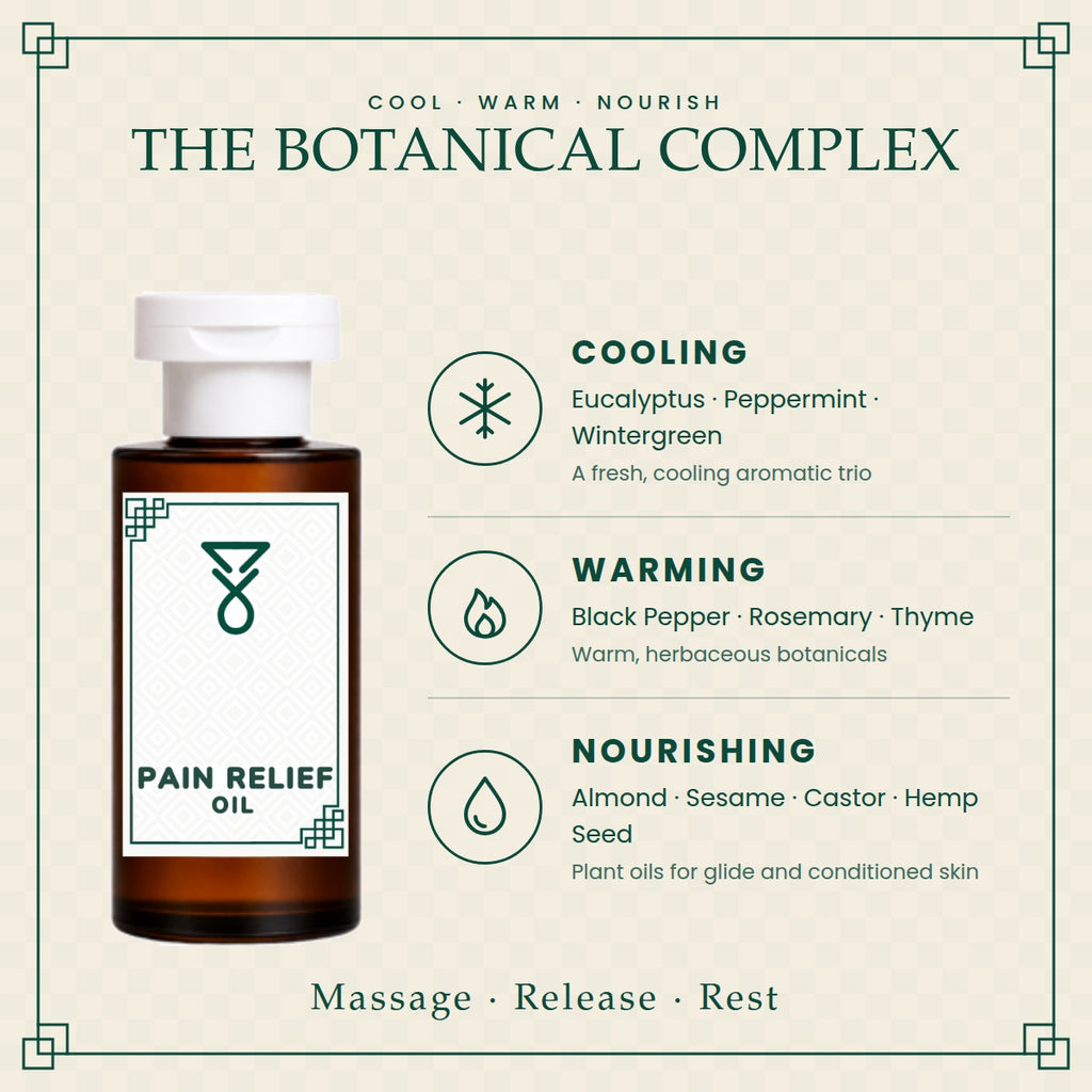 The botanical complex: cooling, warming and nourishing oils in Pain Relief Oil