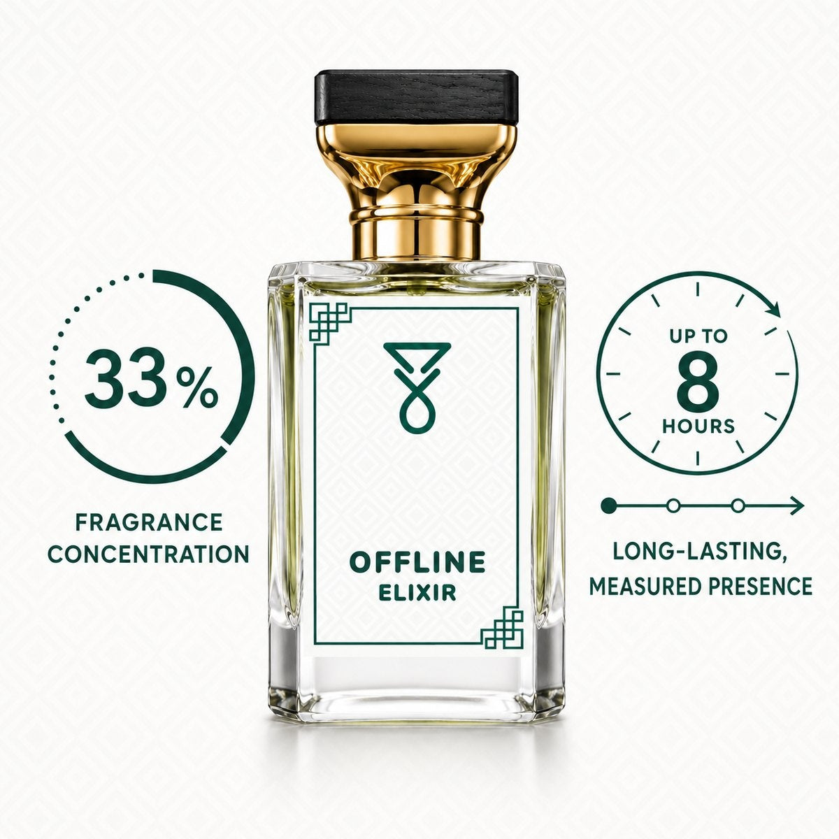 Offline Elixir 33% fragrance concentration, up to 8 hours